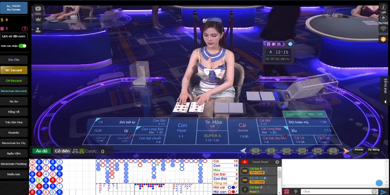 Baccarat Thabet là trò chơi đánh bài thu hút rất đông đảo cược thủ tham gia