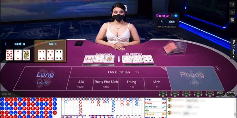 Long Phụng Thabet được vận hành tương tự như Sicbo, Rồng Hổ, Baccarat